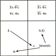 180px-graph-of-sexuation